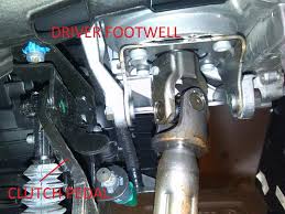 See C0996 in engine